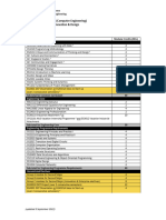 CEG With iDP Second Major Cohort 2022