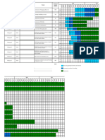 Procurement Plan May 2018