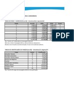 2023 - Dez Tabela de Salarios Gratificacoes