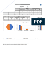 Rma - G3scoresheet - Dela Cruz