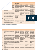 CECR-NOUVEAUX-DESCRIPTEURS - Pages 214 À 215 Et 220 À 223