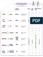 KMM LEADERSHIP OVERVIEW v1.0 11112021