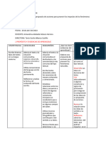 Sesión de Comunicación