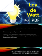 Ley de Watts