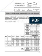 Intervalodemanutenção