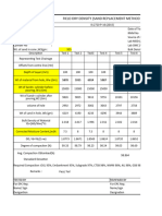 Field Dry Density (Sand Replacement Method)