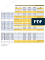 Calendrier CMM 2024