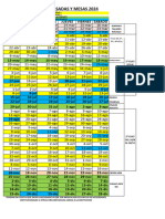 Calendario de Semana 1 y 2 2024