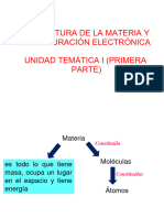 Apuntes Teóricos. Unidad 1 Teoría de Rosana