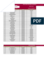 Directorio de Empresas Viegentes M