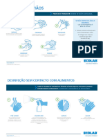 Ecolab COVID-19 Wallcharts PT EU