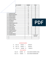 Nomina de Jugadores Patria