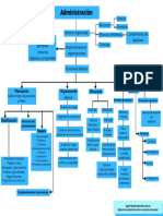 Tarea 1