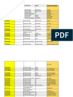 Inventario de Bodega Container Filtros