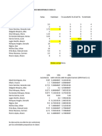 Evaluacion 2023 24moodle