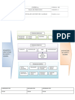 Modelo Mapa de Procesos