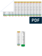 Home Budget Excel