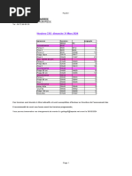 2405041-Horaires Aubarede 310324