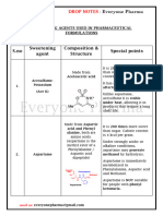 Sweetening Agents