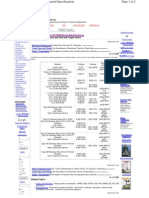 ASTM Material Specifications