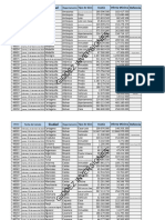 Listados de Remates Judiciales. GRATIS en Todo Colombia. Por Giodez Inversiones