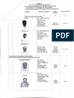 Ilayaraja. S: (I) Candidates of Recognised National and State Political Parties