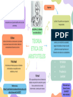 Mapa Mental Noria Etica de Aristoteles-2