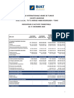 Indicateurs D Activité Au 31 Décembre 2020