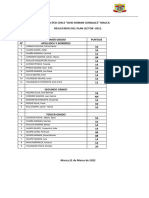 Resultados de Plan Lector