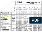 Gulfstream Park RETROSPECTOS