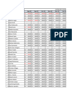 Distribucion Polladas Aup