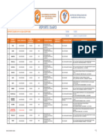 Reporte N - 110 11 Abril Turno Tarde