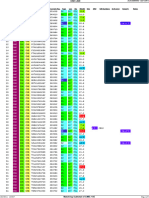 Acx Diamond 0323e - Incok Discharge List