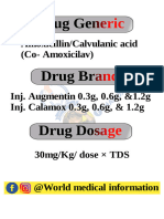 ER IV Medicines Dosage in Peads Preparedby Hamdan