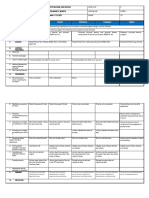 DLL, PE 8, Week 2, Quarter 1