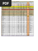 BNWCCC Site Expensess March, 2024