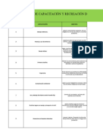 Plan de Capacitacion y Recreacio Anual CDT Centro, Occidente y Sur