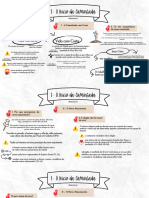 Mapa Mental Adultos - 1 - O Inicio Da Caminhada PDF