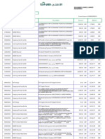 Transaction Table