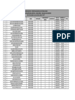 Prefeitura Itatinga - Classificação Definitiva Médio