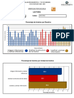 13DTV0657V.1Reporte Uni Analisis Grupo Lec Esc1°grado.1aplic