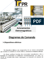 Acionamentos Eletromagneticos