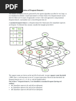 Compact Representation of Frequent Itemsets