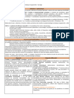 Fiche T Troubles Somatoformes