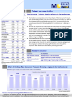 Morning India 20231215 Mosl Mi Pg022