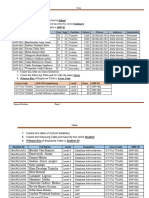 Operate Database Project Table