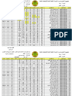 1007 اعدادية العزة للبنين 2