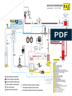 Circuito Refrigeracao RAC