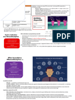 Fiche T Anxiolytiques