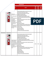 Anexo Mycore Comparativo